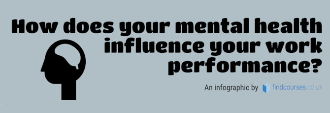 How Does Your Mental Health Influence Your Work Performance?